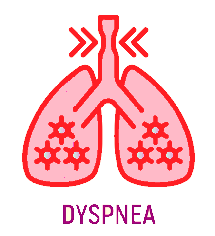 Dyspneic